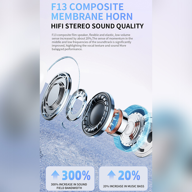 Fones de Ouvido Bluetooth Sem  - Telephone Headset Office avaliação e preço